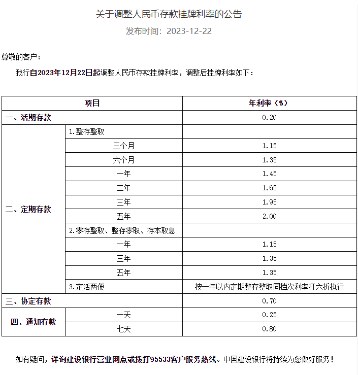 建设银行官网截图